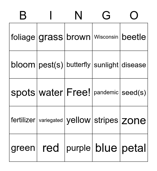 GLE Bingo Card