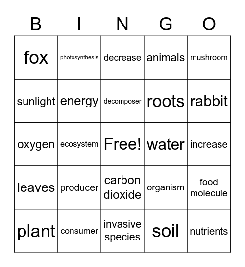 Ecosystem Restoration Bingo Card