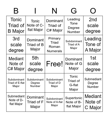 Scale Degree/Primary Triad Bingo Card
