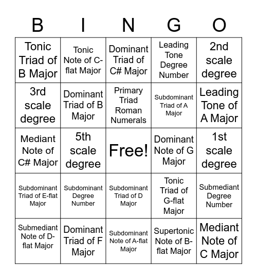 Scale Degree/Primary Triad Bingo Card