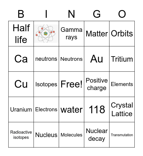 Year 9 Chemistry Bingo Card