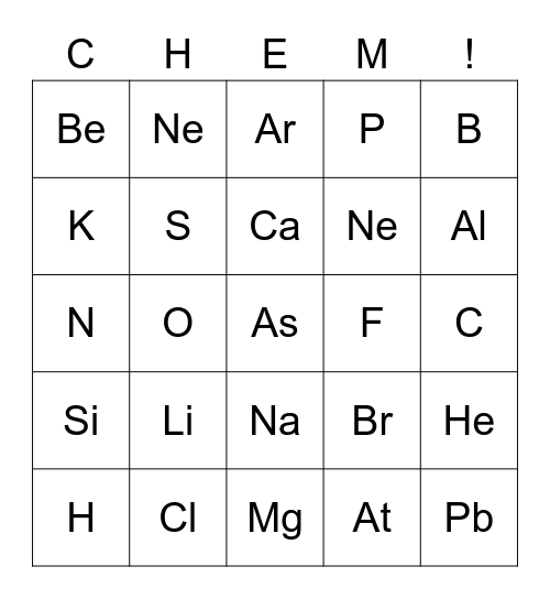 Periodic Table Element Bingo Card