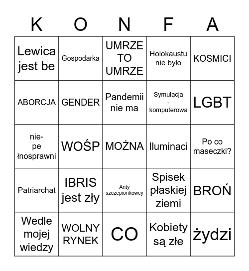 Skonfederowane bingo Card