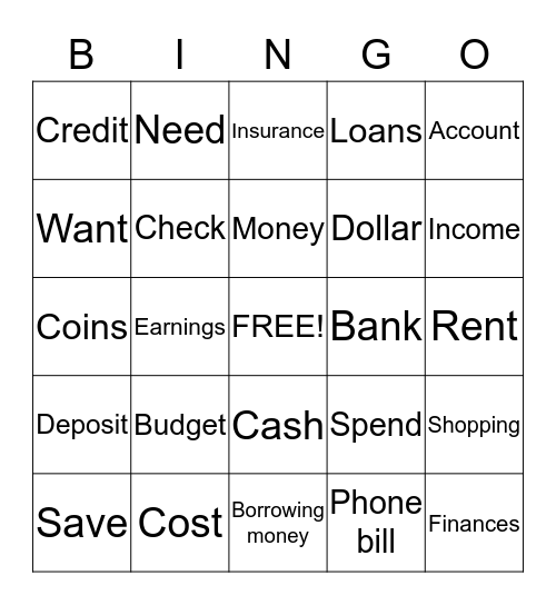 Budget Bingo Card