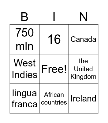 English-speaking world Bingo Card