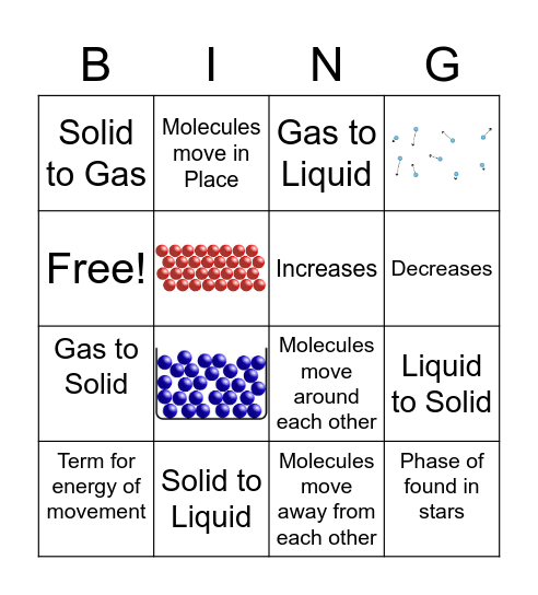 Phase Change Bingo Card