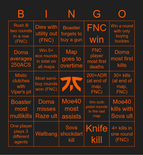 Fnatic vs FunPlus Phoenix Bingo Card