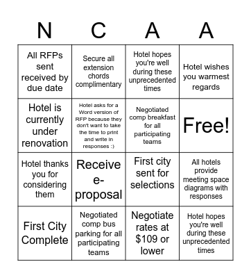 DII MW Basketball Regionals BINGO Card