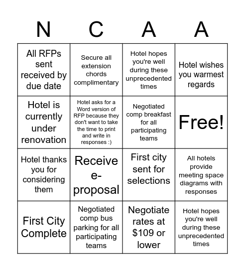 DII MW Basketball Regionals BINGO Card