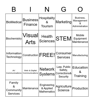 Kansas Career Clusters and Pathways Bingo Card