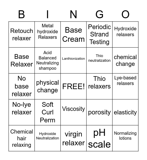 Cosmetology Chemical texturizing Bingo Card