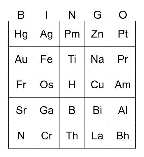 ELEMENT BINGO CARD1 $$$$$$$$$$$ Bingo Card