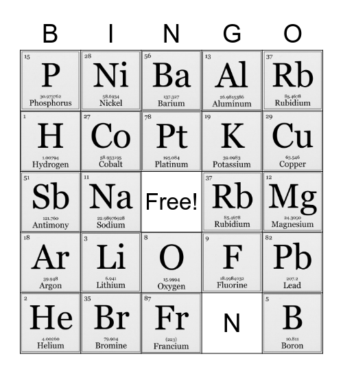Periodic Elements BINGO Card