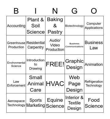 Kansas Career Cluster Course Offerings Bingo Card