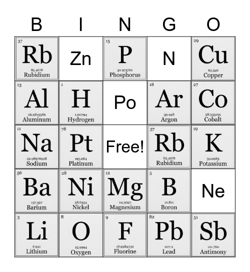 Periodic Elements BINGO Card