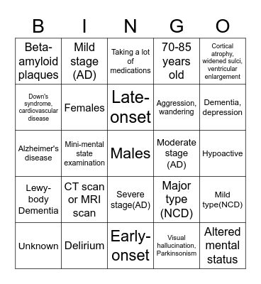 NCD Bingo Card
