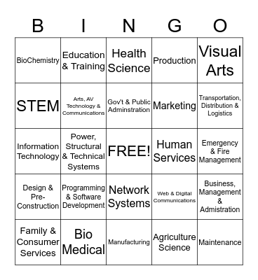 Kansas Career Clusters and Pathways Bingo Card