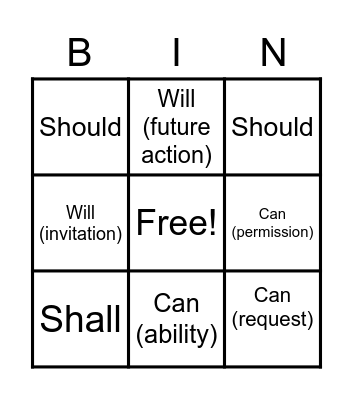 Modal Verbs Bingo Card