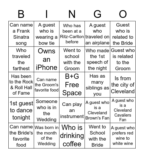 Initial Impressions Bingo Card