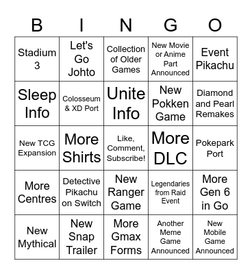 Pokemon 25 Direct Predictions Bingo Card