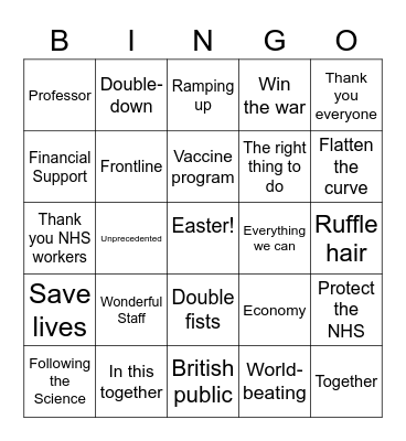 Boris Johnson Covid Press Conference Bingo Card
