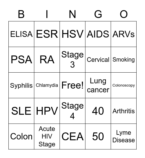 Module 3 Week 6-7 BINGO Card