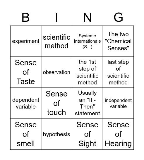 Scientific Method - TK Bingo Card