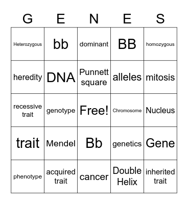 BINGO OF GENETICS Bingo Card