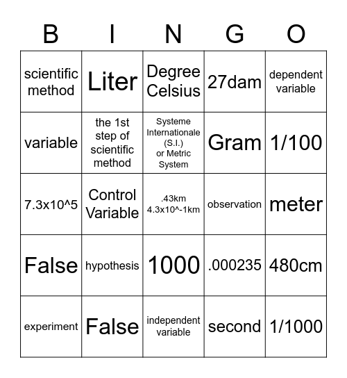 Scientific Method - TK Bingo Card