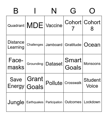 M3 Bingo Card