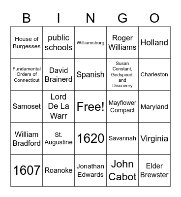 New World History, Chapter 7 Test Bingo Card