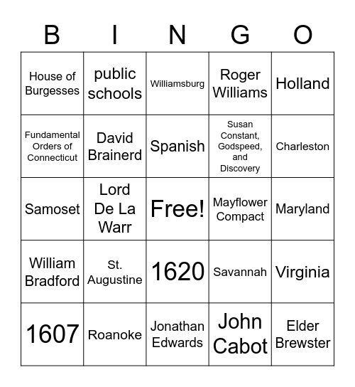 New World History, Chapter 7 Test Bingo Card
