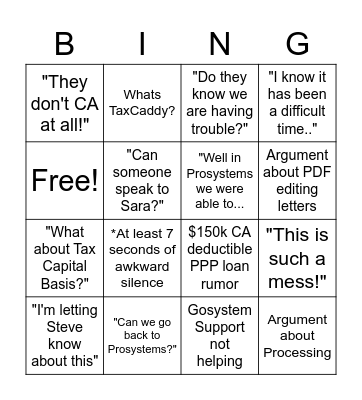 Gosystem Meeting Bingo Card