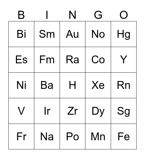 Periodic Table Bingo Card