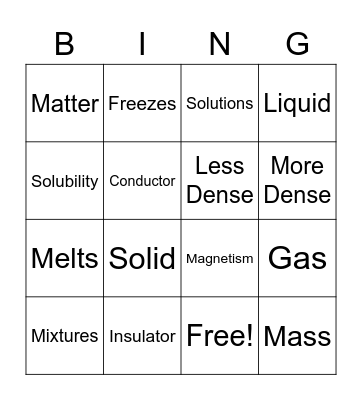 Science Bingo Card