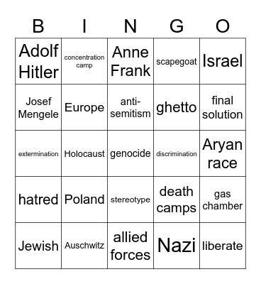 History : The Holocaust Bingo Card