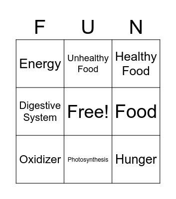 How we use food Bingo Card