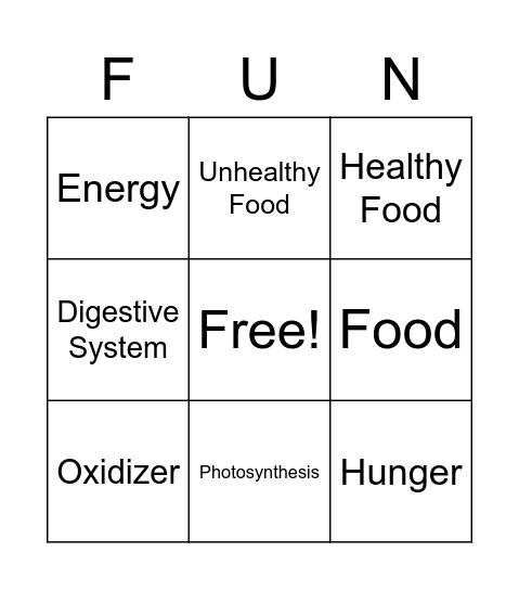 How we use food Bingo Card