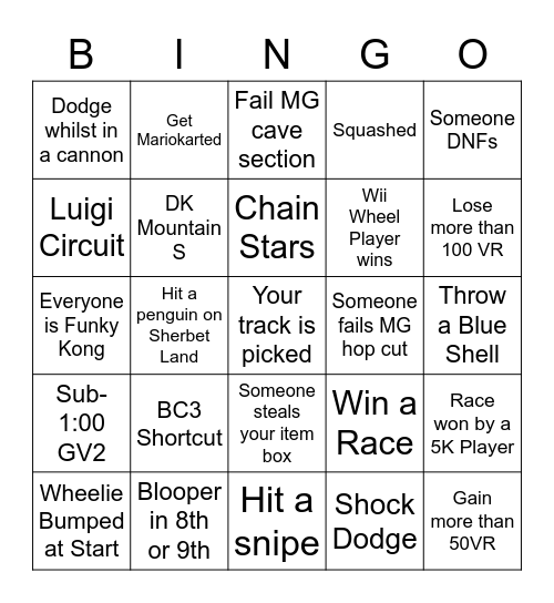 twitch.tv/notszander Bingo Card