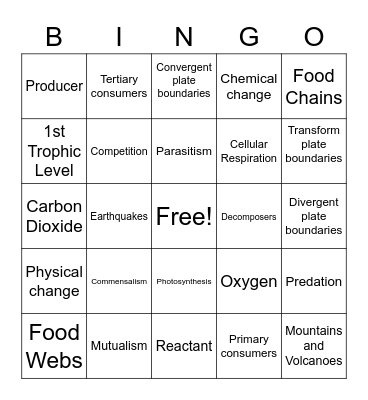 Review Bingo (Q1-3) Bingo Card