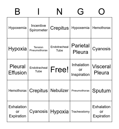 Chapter 28 Bingo Card