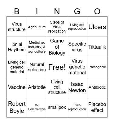 Unit 1 & 2 Review Bingo Card
