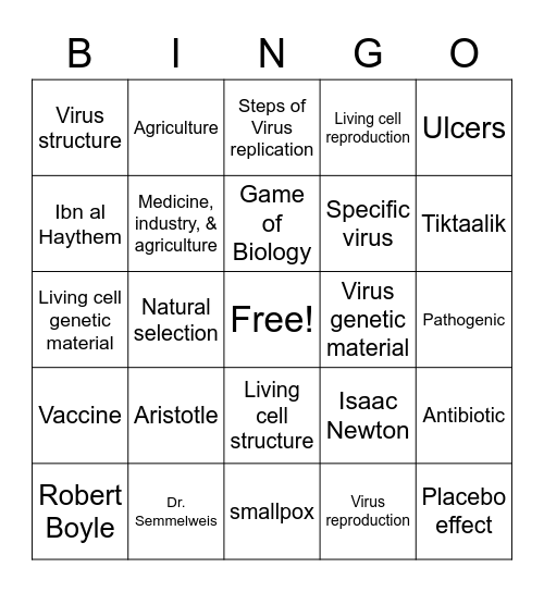 Unit 1 & 2 Review Bingo Card