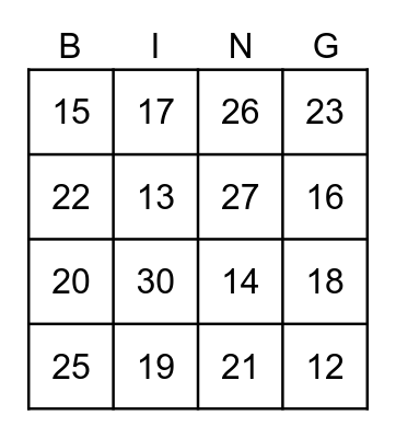 Number review Bingo Card