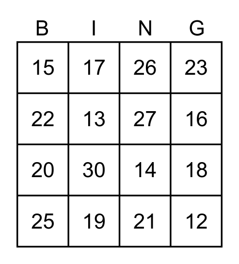 Number review Bingo Card