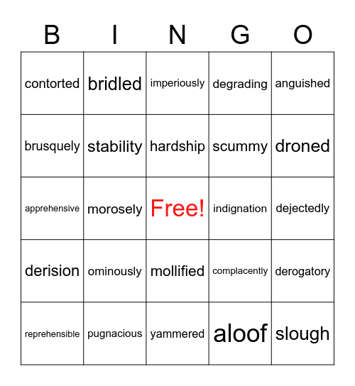 Of Mice and Men Vocab! Bingo Card