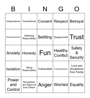 Key Words Review Bingo Card
