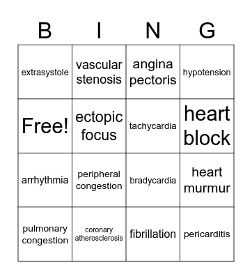 homeostatic imbalances! Bingo Card