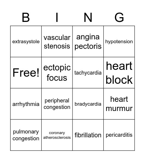 homeostatic imbalances! Bingo Card