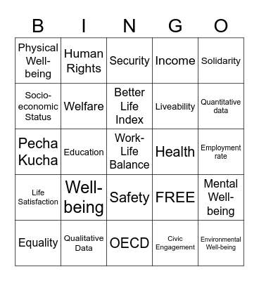 Human Well-being Bingo Card